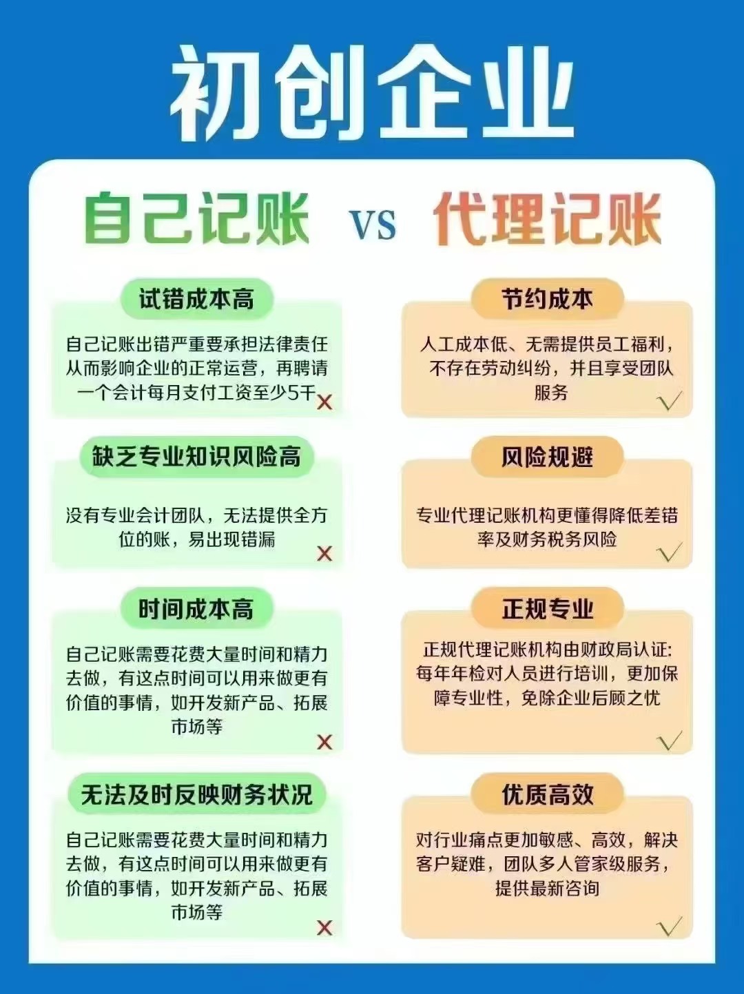 上海代理记账公司