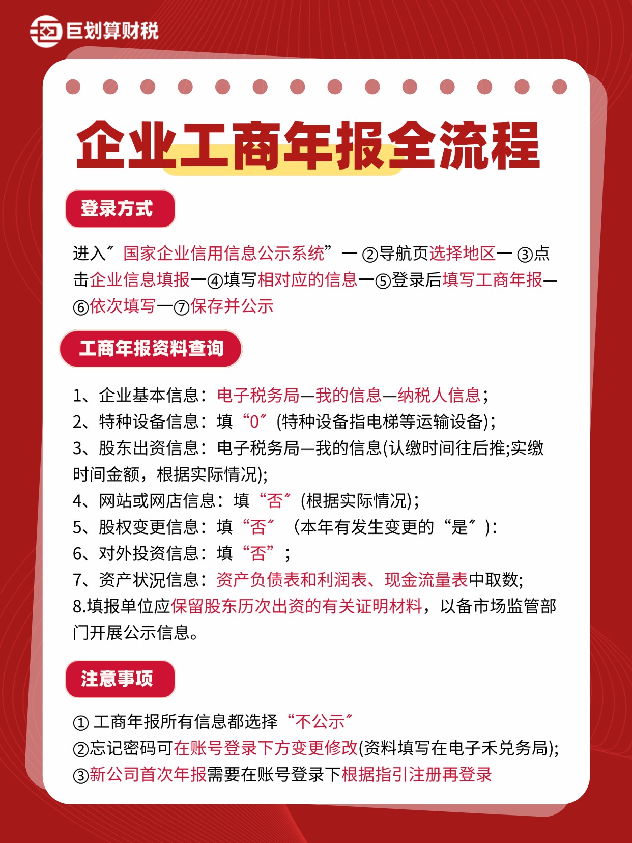 上海工商年报代办