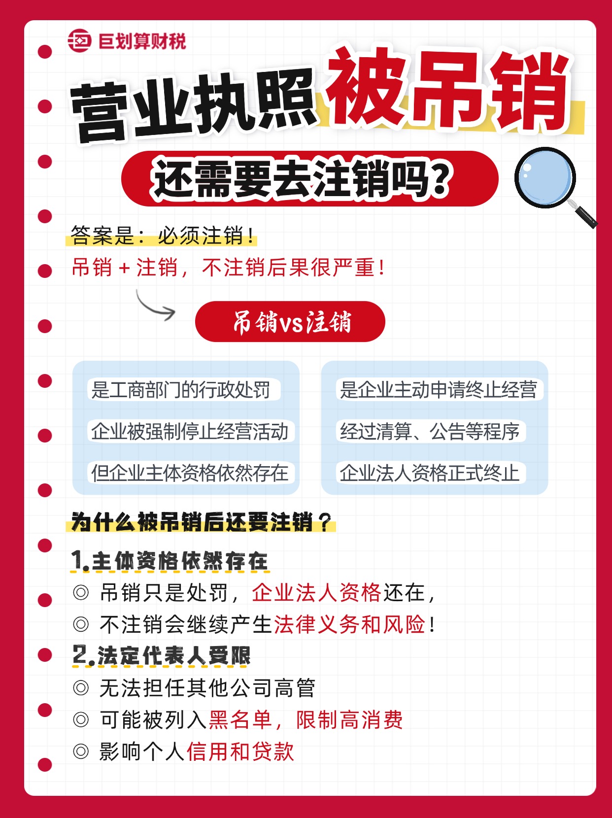 上海公司注销代办