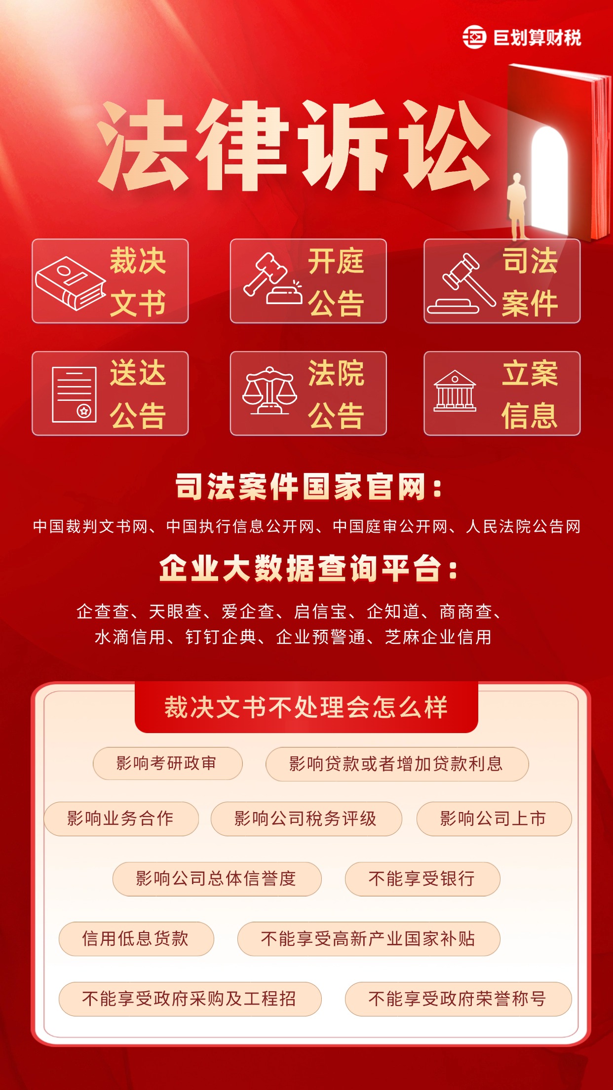 上海法律诉讼代办处理