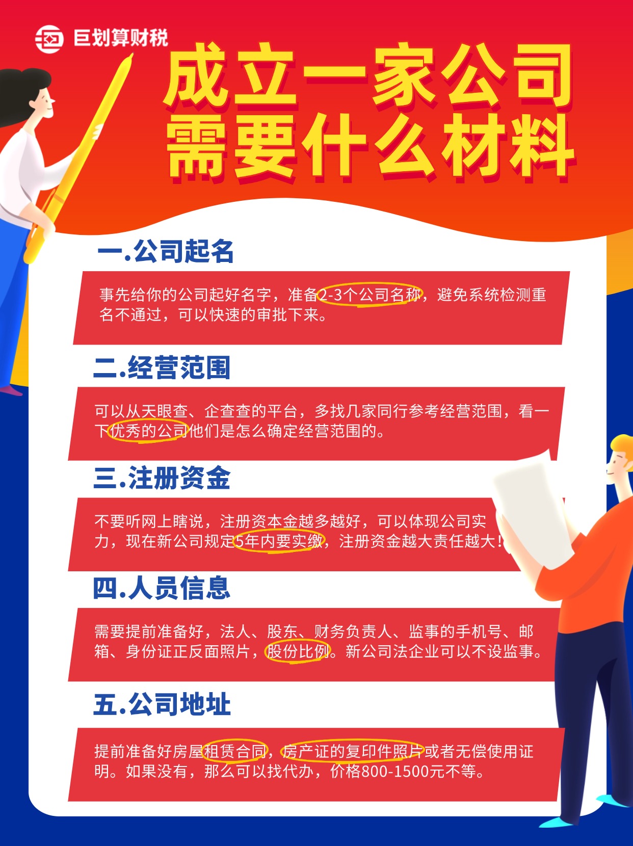 上海公司注册代办