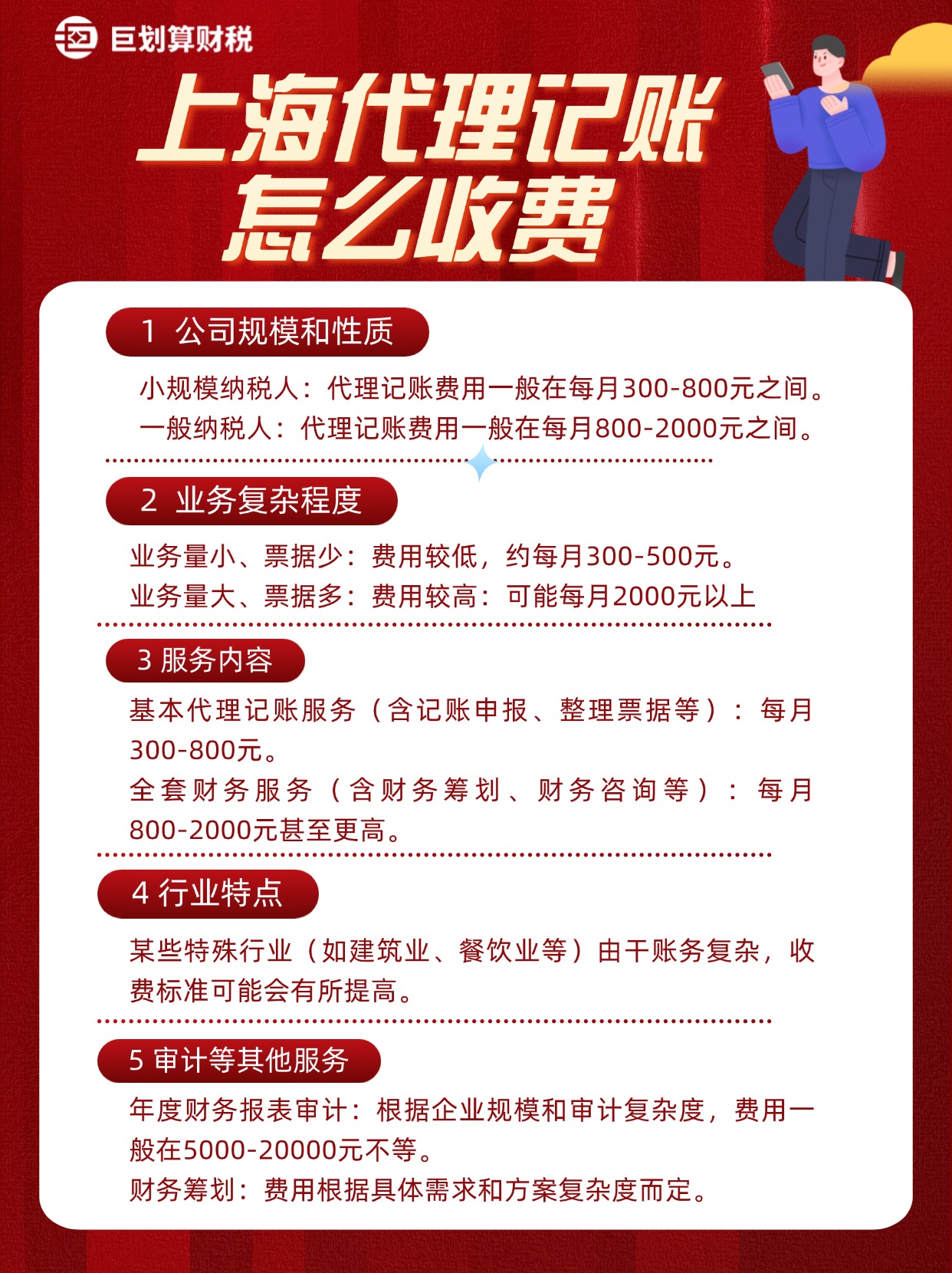 上海代理记账怎么收费