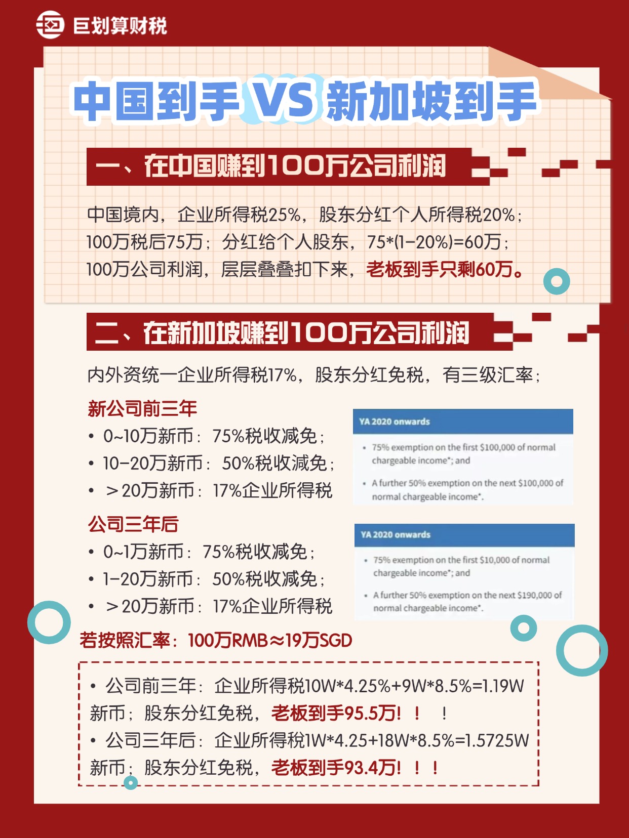 上海公司注册代办公司 上海公司注册代办公司