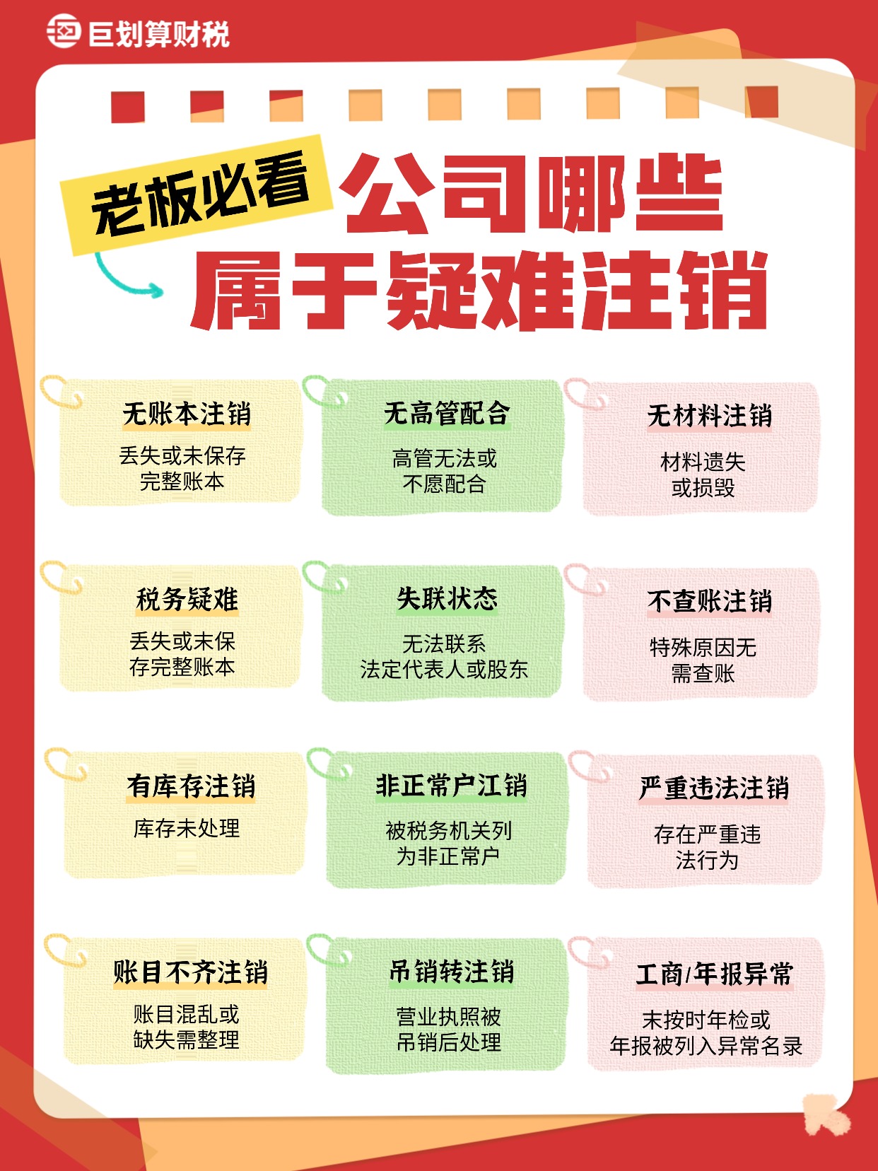 上海公司注销代办机构