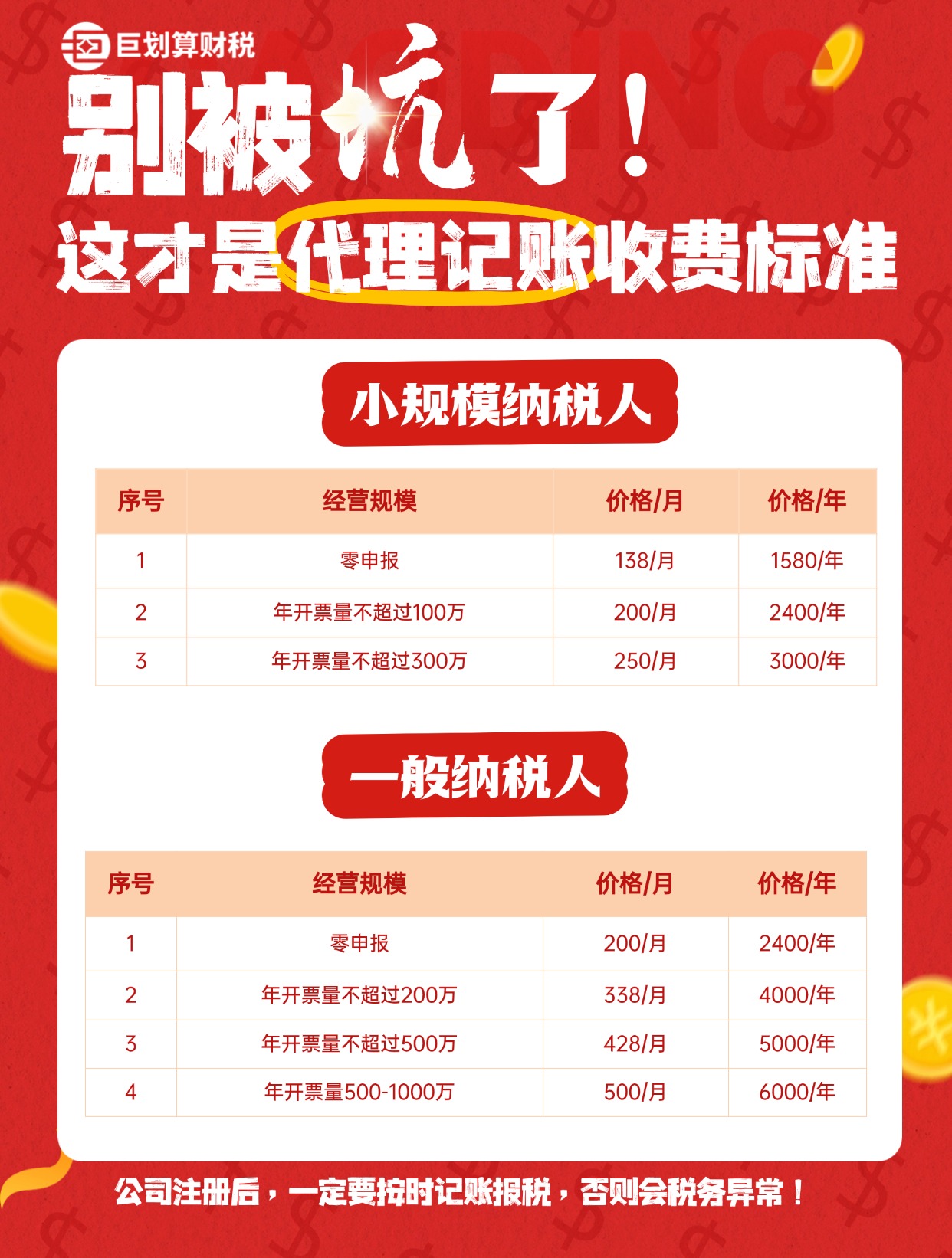 上海浦东公司注册 上海浦东公司注册