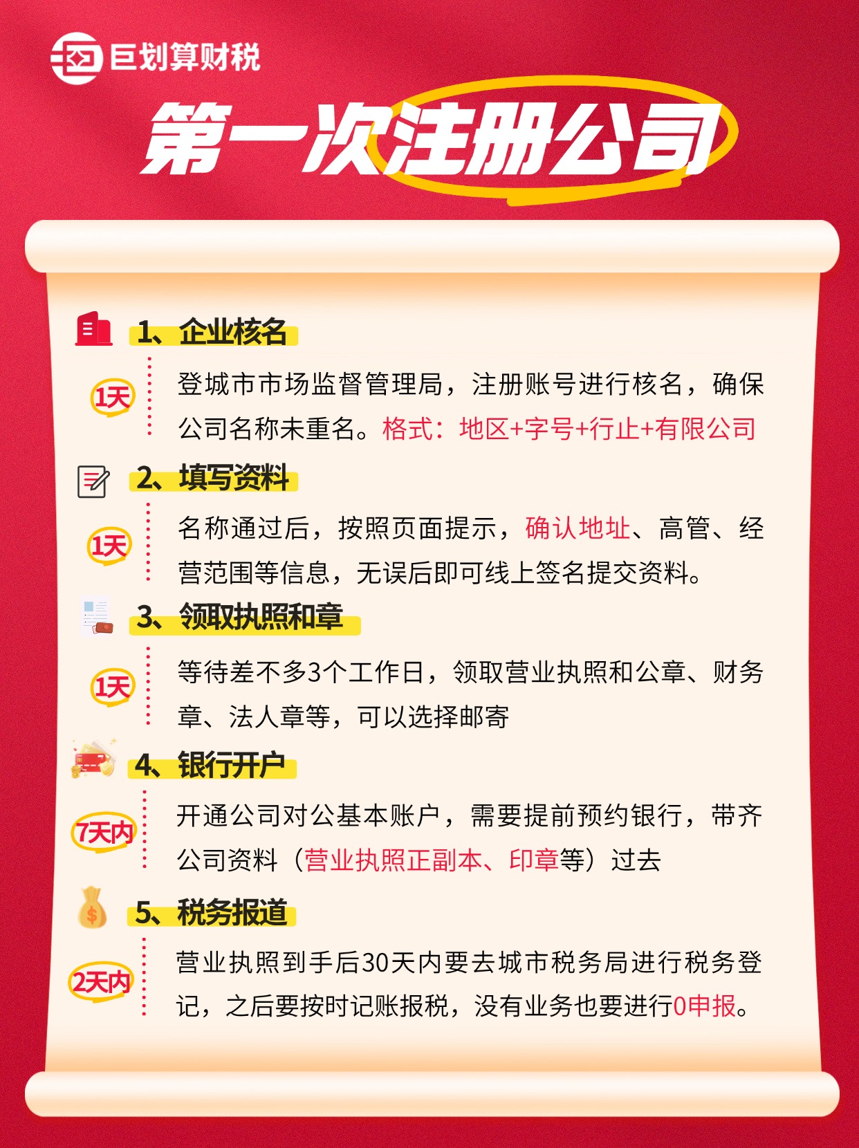 上海长宁公司注册